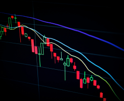 Volatility